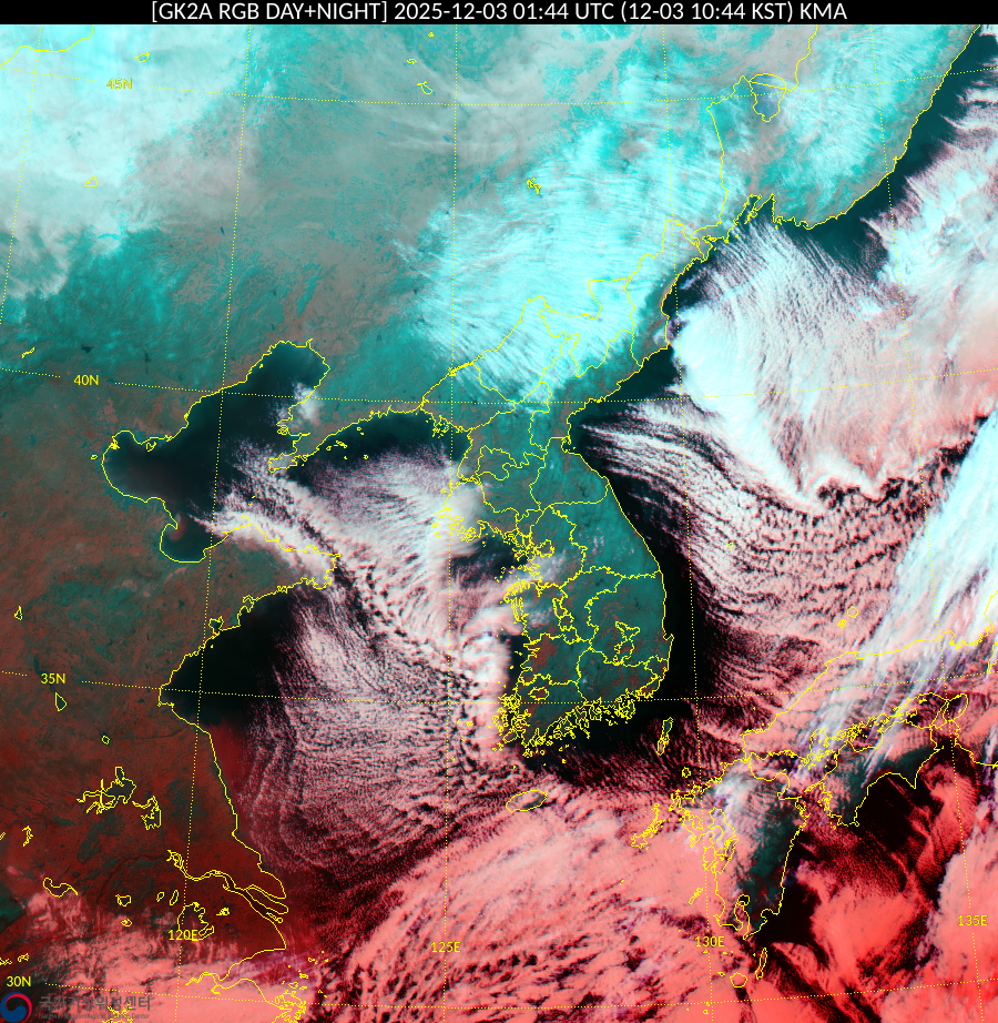 Satellite : 202512030144