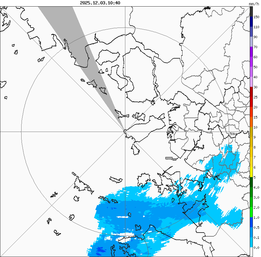 TDWR : 20251203104000