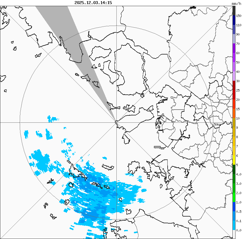 TDWR : 20251203141500