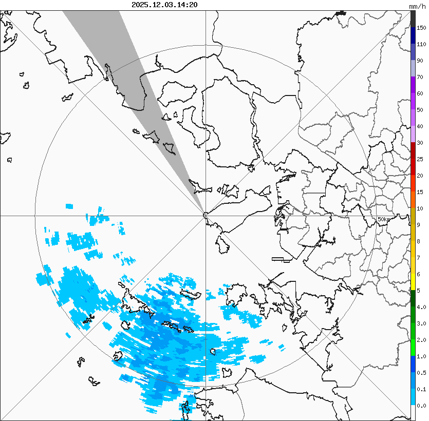 TDWR : 20251203142000