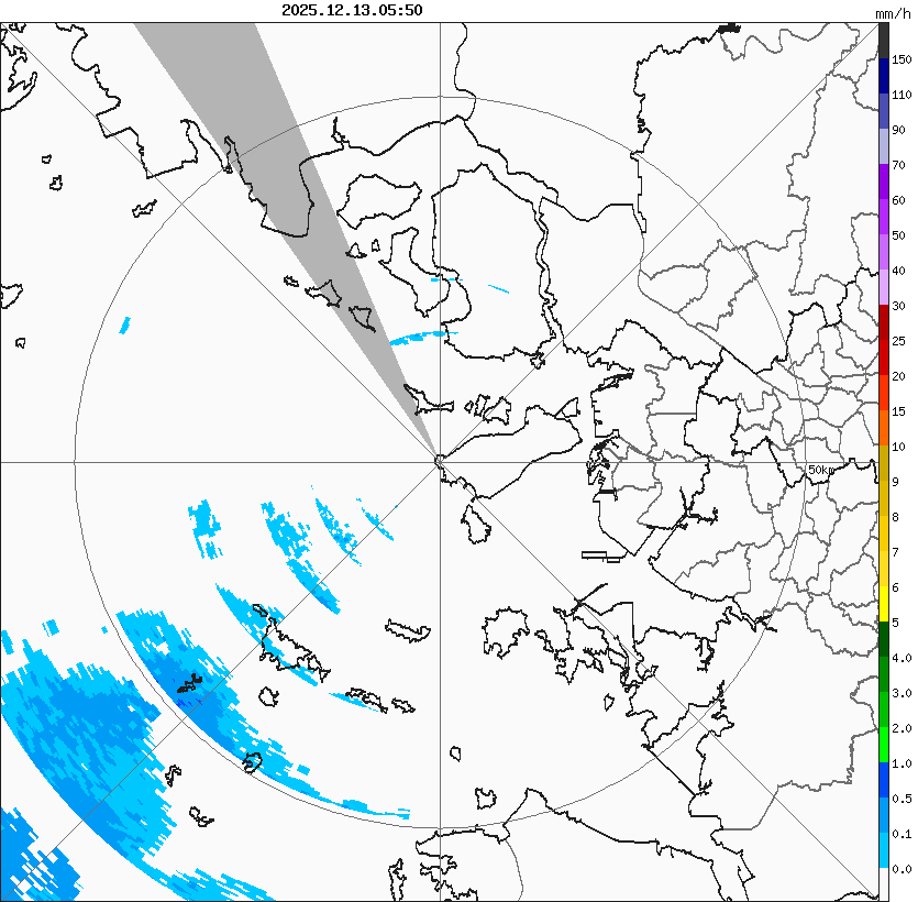 TDWR : 20251213055000