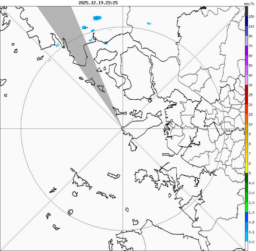 TDWR : 20251219232500