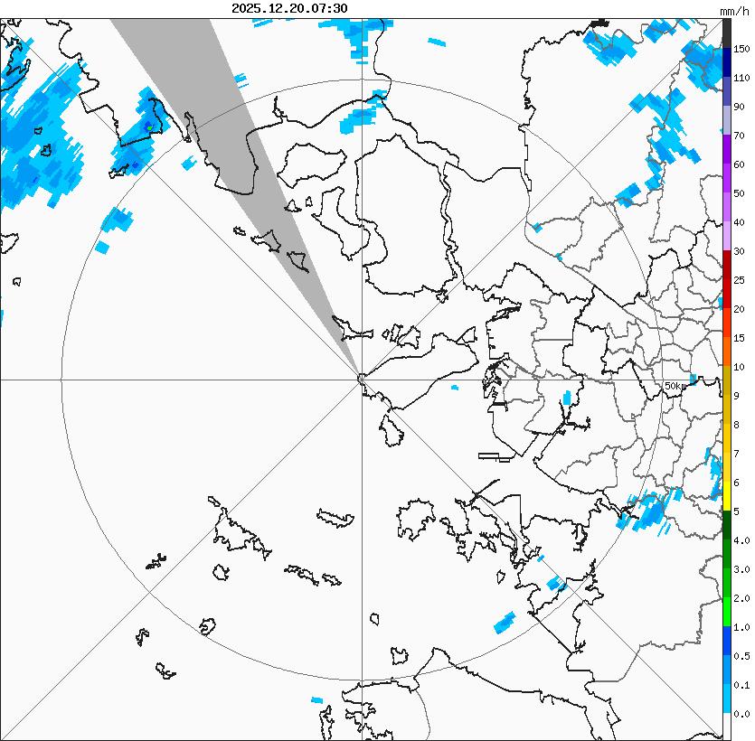 TDWR : 20251220073000